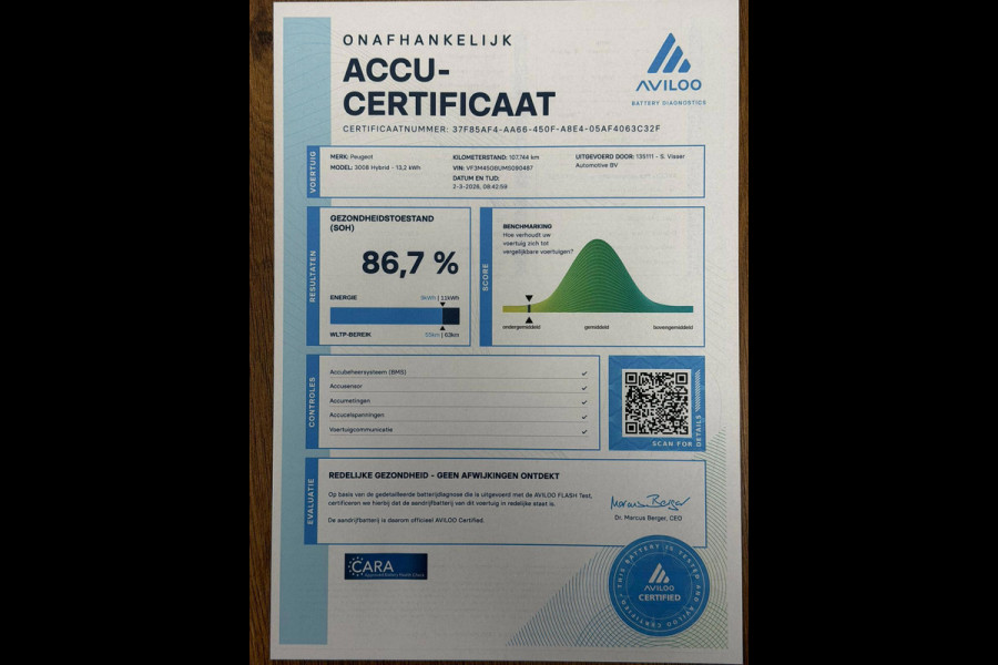 Peugeot 3008 1.6 Hybrid4 300PK GT*Pano*Leder*Winter-Pakket*Xenon*Trekhaak*PDC*