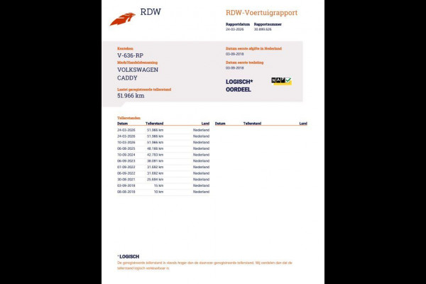 Volkswagen Caddy 2.0 TDI L2H1 BMT Maxi Trendline AIRCO / NAVI / EURO 6 / PERFECT ONDERHOUDEN