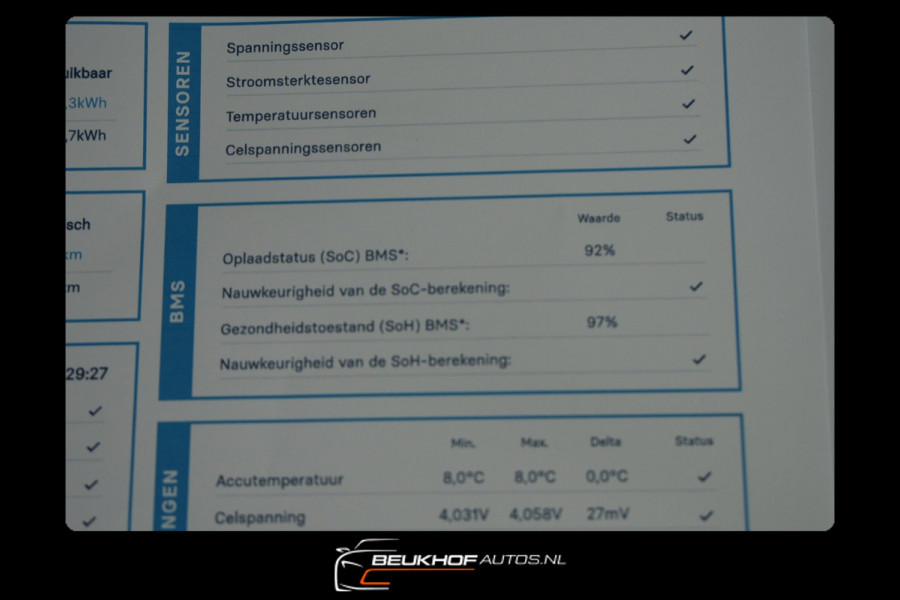 Smart Fortwo EQ Comfort PLUS 18 kWh Sport Leer Camera Pano