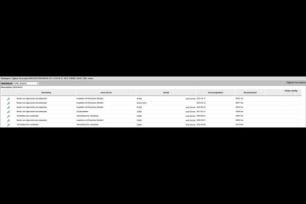 Audi Q3 35 TFSI Advanced Pro Line Plus Garantie Carplay Led Matrix Elek Stoelen StoelVW Elek Achterklep Cruise Navi Clima Rijklaar