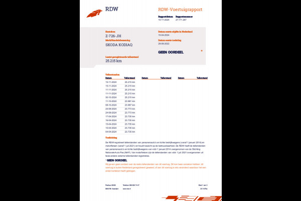 Škoda Kodiaq 1.5 TSI Business Edition Plus 7p. AUT NAVI NAP!