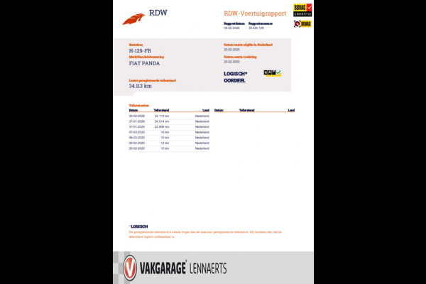 Fiat Panda 1.2 Lounge (RIJKLAARPRIJS/BOVAG)