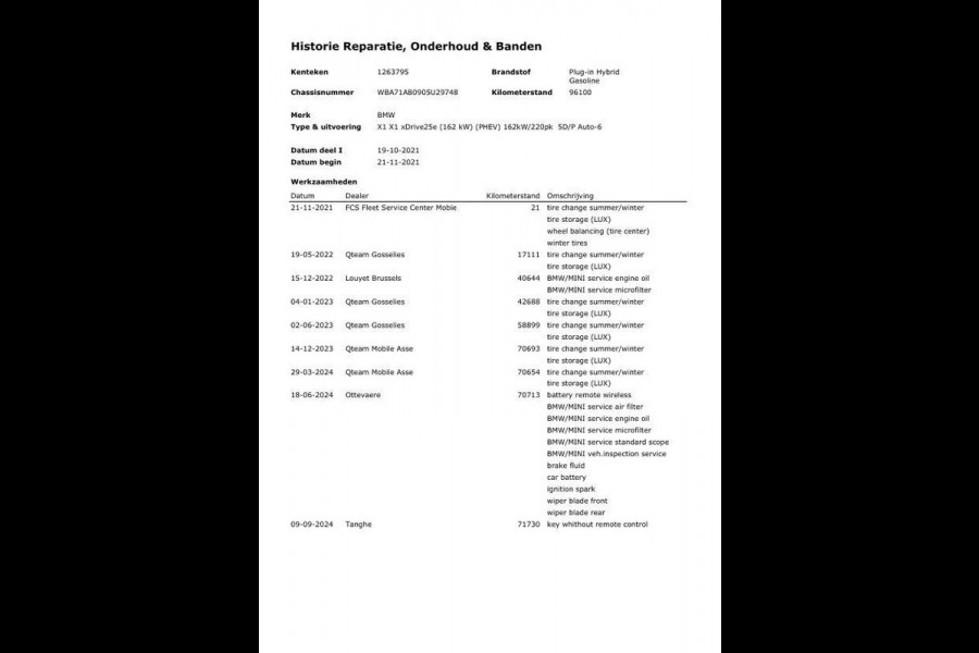 BMW X1 xDrive25e Executive BLACK LINE / CAMERA / CARPLAY / HEAD UP DISPLAY / LEDER / LED / CRUISE CONTROLE / STOELVERWARMING