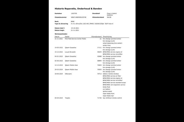 BMW X1 xDrive25e Executive BLACK LINE / CAMERA / CARPLAY / HEAD UP DISPLAY / LEDER / LED / CRUISE CONTROLE / STOELVERWARMING