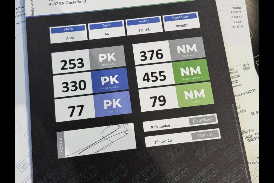 Audi A6 Avant 2.0 TFSI quattro S-LINE | MAXTON | RS SEATS | HUD | PANO | VOL!!