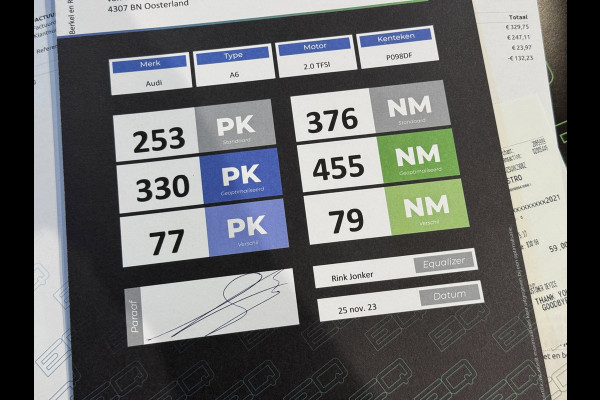 Audi A6 Avant 2.0 TFSI quattro S-LINE | MAXTON | RS SEATS | HUD | PANO | VOL!!