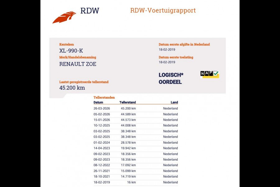 Renault ZOE R90 Life 41 kWh Two-Tone | KOOP ACCU | SOH 91% | Apple Carplay & AndroidAUTO | Navigatie |