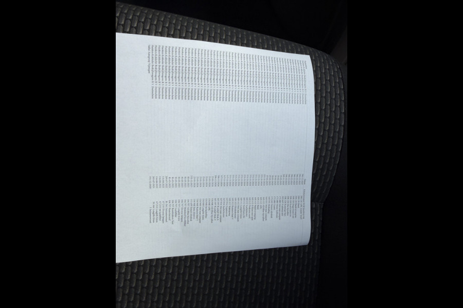 Volkswagen Transporter 2.0 TDI 150 PK Euro 6 L1H1 Cruise control/Carplay/PDC