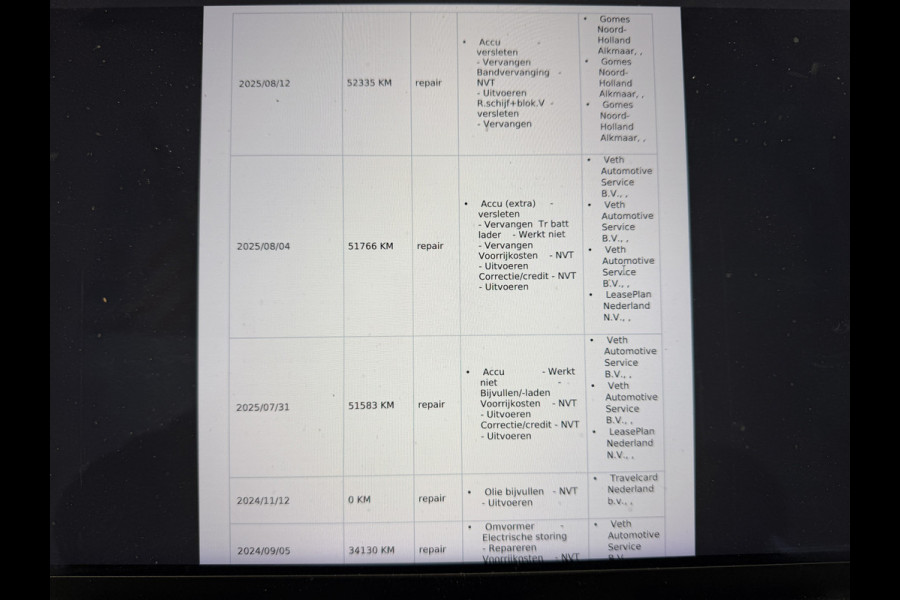 Mercedes-Benz Citan 108 CDI L1 Pro CarPlay/cruise control/camera