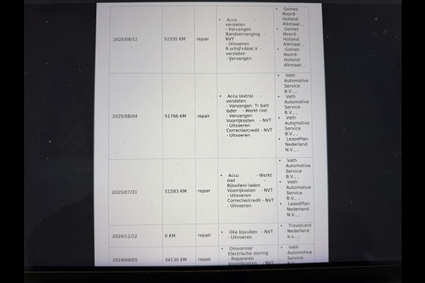 Mercedes-Benz Citan 108 CDI L1 Pro CarPlay/cruise control/camera