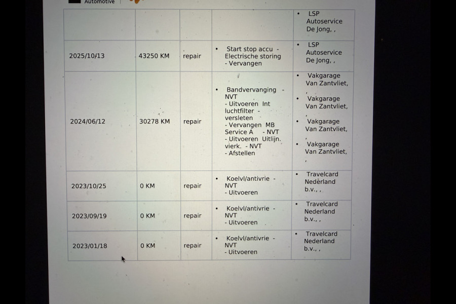 Mercedes-Benz Citan 108 CDI L1 Pro CarPlay/cruisecontrol/camera
