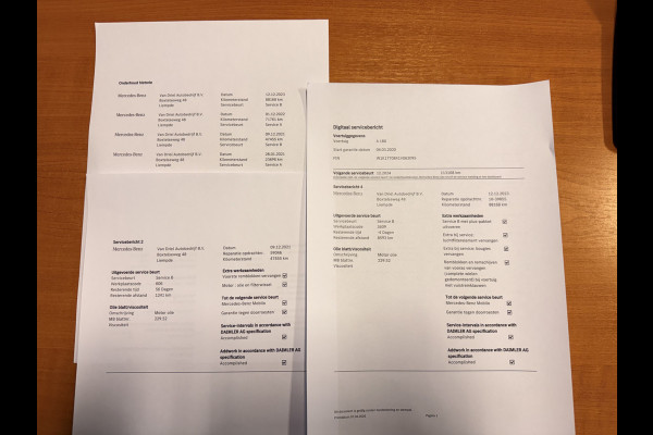 Mercedes-Benz A-Klasse 180 Business Solution AMG Sport 2020