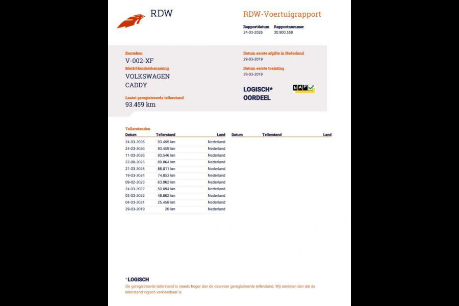 Volkswagen Caddy 2.0 TDI L2H1 BMT Maxi Trendline AUTOMAAT / NAVI / AIRCO / EURO 6