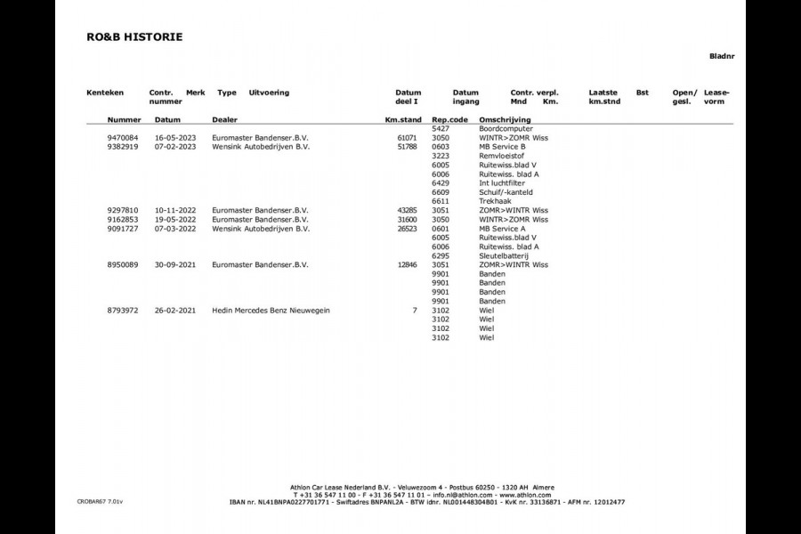 Mercedes-Benz GLC 300e 4MATIC Business Solution AMG | Panoramadak | Trekhaak | 360 Camera | Sfeerverlichting | Burmester |
