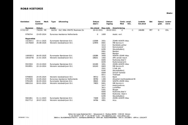 Mercedes-Benz GLC 300e 4MATIC Business Solution AMG | Panoramadak | Trekhaak | 360 Camera | Sfeerverlichting | Burmester |