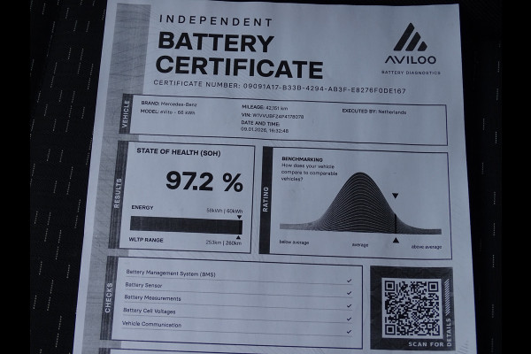 Mercedes-Benz eVito eVito Lang 66 kWh