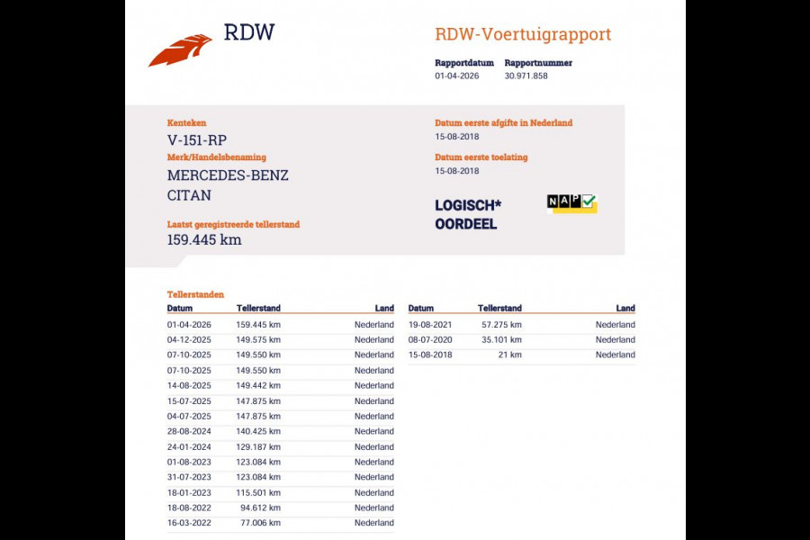 Mercedes-Benz Citan 108 CDI Euro 6 - Trekhaak - Airco