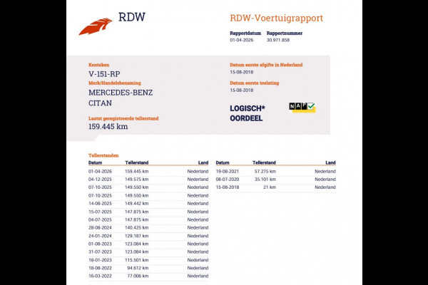 Mercedes-Benz Citan 108 CDI Euro 6 - Trekhaak - Airco