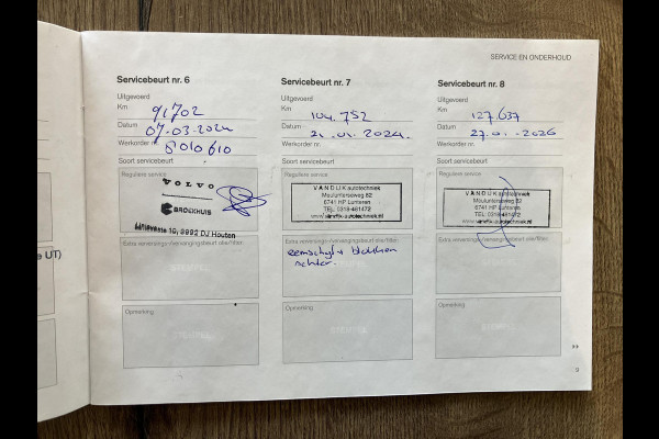 Volvo XC60 2.0 T5 AWD R-Design | HUD | Pano | Trekhaak | All-in prijs