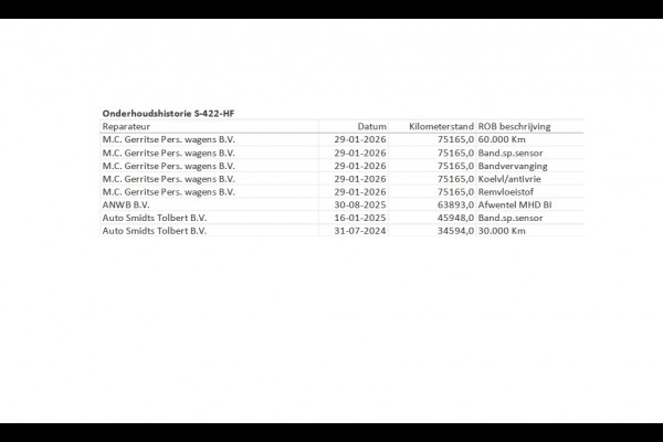 Ford FOCUS Wagon T 125PK Hybride Trekhaak Navi Camera LED Dual-ECC Keyless FordPass-ConnectStoel+Stuur+Voorruitverwarming Apple Carplay Android A DAB Bluetooth Lmv 17" Ecc GSM Draadloos Opladen Led Privacy Glas Isofix Lane Assist Keyless Licht-/regensensor Origineel Nederlandse Auto  € 34.000 nieuw