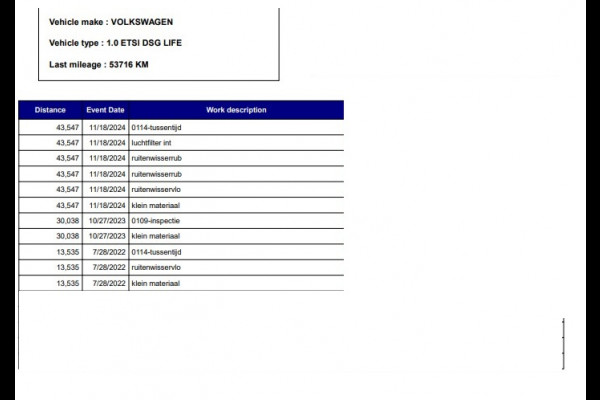 Volkswagen Golf Variant eTSI 110PK DSG LIFE NAVI/PDC/CARPLAY