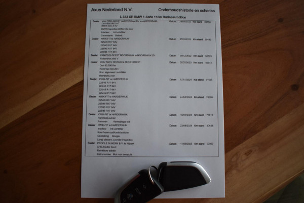 BMW 1-serie 118i Sport line | STOELVERWARMING | APPLE CARPLAY | ANDROID AUTO | NAP | SFEERVERLICHTING