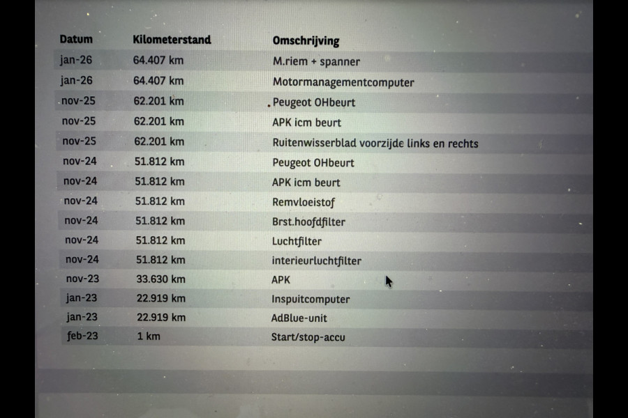 Peugeot Expert 2.0 BlueHDI 120PK Euro 6 Long Premium CarPlay/cruise control/pdc