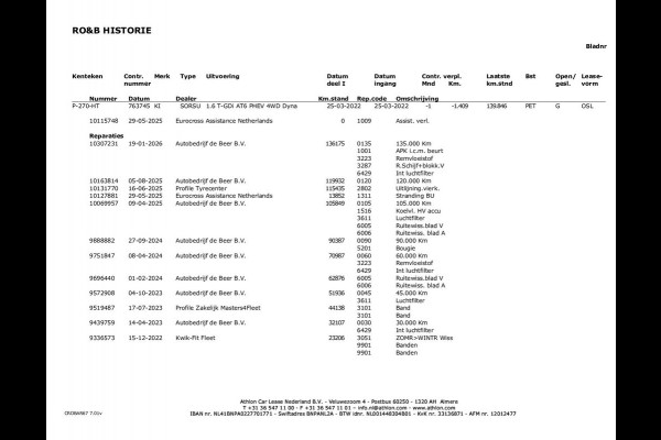 Kia Sorento 1.6 T-GDI Plug-in Hybrid 4WD DynamicPlusLine 7p. | Panoramadak | Camera | Apple Carplay | Cruise Control | BOSE |