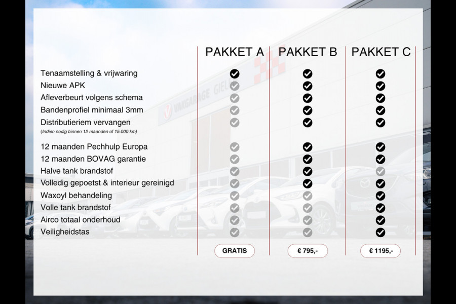 Toyota Yaris 1.5 Hybrid Active | Parkeercamera, bluetooth, Cruise control, Climate control, Toyota safety sense