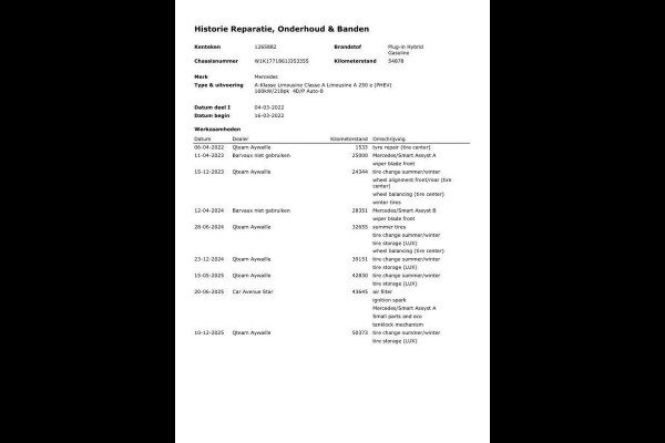 Mercedes-Benz A-Klasse 250 e Business Line CARPLAY / LEER / CAMERA / CRUISE CONTROLE / DEALER ONDERHOUDEN