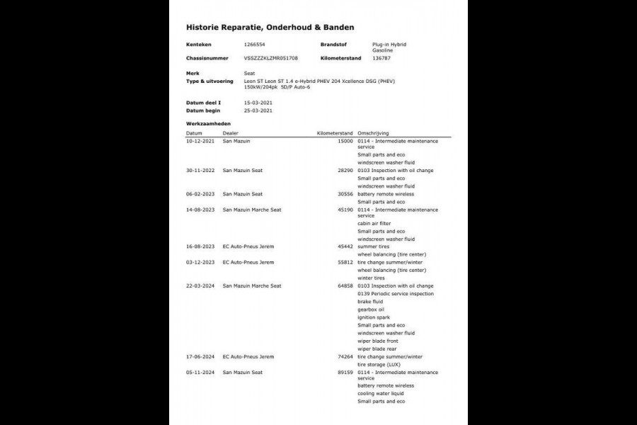 Seat Leon Sportstourer 1.4 TSI eHybrid PHEV FR Business Intense EXCELLENCE / CARPLAY / AIRCO / CAMERA / DEALER ONDERHOUDEN