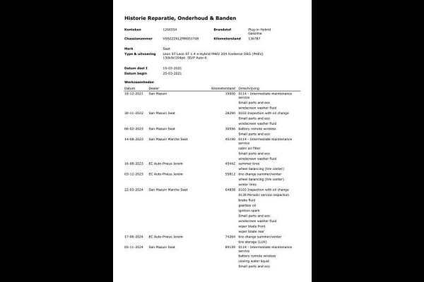 Seat Leon Sportstourer 1.4 TSI eHybrid PHEV FR Business Intense EXCELLENCE / CARPLAY / AIRCO / CAMERA / DEALER ONDERHOUDEN