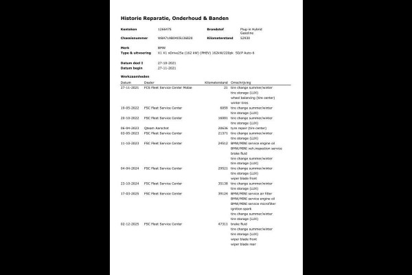 BMW X1 xDrive25e Executive CAMERA / CARPLAY / HEAD UP DISPLAY / LEDER / LED / CRUISE CONTROLE / STOELVERWARMING