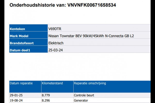 Nissan Townstar N-Connecta L2 45 kWh 100% EV. / Pdc.+Camera / Airco-ecc./ Radio-multimedia / Schuifdeur rechts / WLTP-actieradius: ca. 285 km / Apk 03-2028