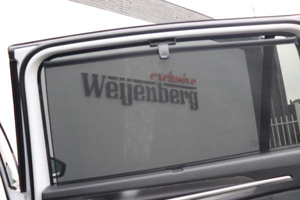 Škoda Kodiaq 1.5 TSI PHEV Sportline Business Panorama LED