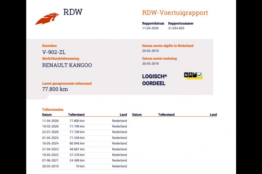 Renault Kangoo 1.5 dCi 75pk Euro 6 - Trekhaak - Airco