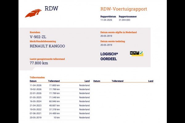Renault Kangoo 1.5 dCi 75pk Euro 6 - Trekhaak - Airco