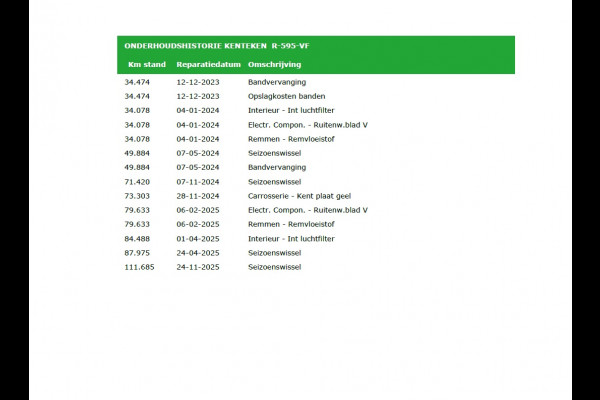 Tesla Model Y 300pk Warmtepomp LFP-Accu Leer Lmv Camera's Panoramadak Adap.Cruise Navi Ecc SOH 92% RWD Autopilot Stoel+Stuur+Achterbank Verwarming Elek.Achterklep Dodehoek detector Draadloze telefoonlader 1e Eigenaar Fabrieksgarantie op Motor en Accu tot 13-12-2030/160.000km 1.600KG-Trekvermogen