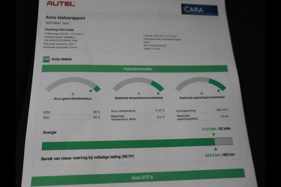 Volkswagen ID.4 GTX 4MOTION 77 kWh 300 PK + 20 INCH | PANORAMA | TREKHAAK WEGKL. | SFEERVERLICHTING | CAMERA | STUUR/STOELVERWARMING