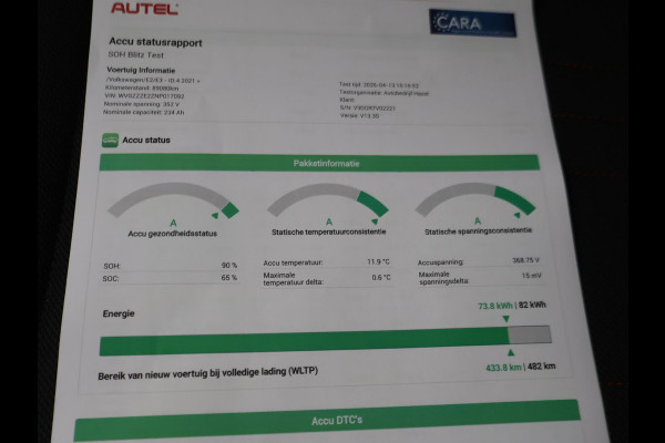 Volkswagen ID.4 GTX 4MOTION 77 kWh 300 PK + 20 INCH | PANORAMA | TREKHAAK WEGKL. | SFEERVERLICHTING | CAMERA | STUUR/STOELVERWARMING