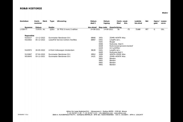 Audi Q3 35 TFSI S-Line edition | Apple Carplay | Virtual Cockpit | Automaat | 20 inch | NL-Auto |