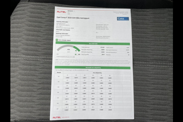 Opel CORSA-E Edition 50 kWh SOH 90% | WINTER-PAKKET | STOEL + STUURVERWARMING | CRUISE CONTROL | PARKEERSENSOREN | NAVI | RIJKLAAR MET 12 MND BOVAG GARANTIE |