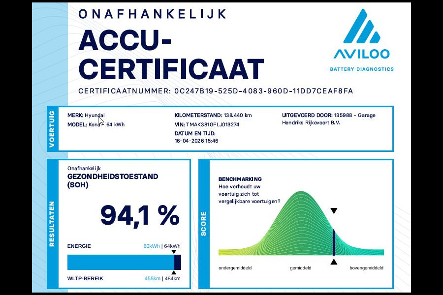 Hyundai Kona EV Fashion 64 kWh | SOH: 94,1% | Dode Hoek Detectie | HUD | ACC |