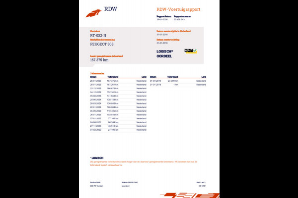 Peugeot 308 1.2 PureTech Allure Camera Full Led Carplay 5drs Zuinig en betrouwbaar