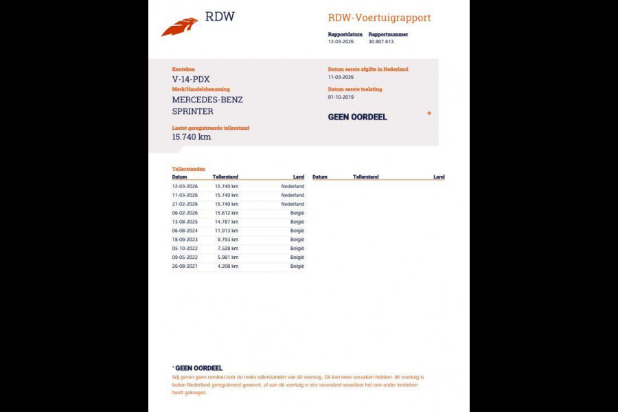 Mercedes-Benz Sprinter 311 2.2 CDI L2H2 - WDB9106331P133346 poetsen en foto’s maken