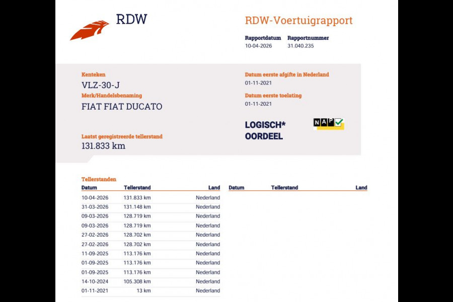 Fiat Ducato 2.2 MultiJet 120pk Euro 6 L1H1 - Camera - Clima - Cruise