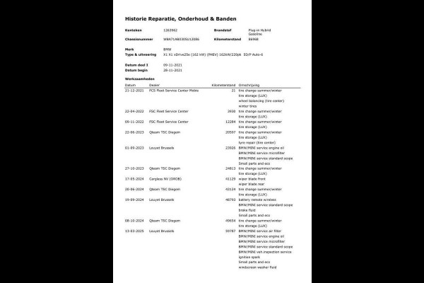 BMW X1 xDrive25e Executive X CAMERA / CARPLAY / HEAD UP DISPLAY / LEDER / LED / CRUISE CONTROLE / STOELVERWARMING