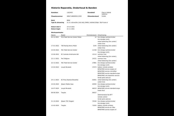 BMW X1 xDrive25e Executive X CAMERA / CARPLAY / HEAD UP DISPLAY / LEDER / LED / CRUISE CONTROLE / STOELVERWARMING