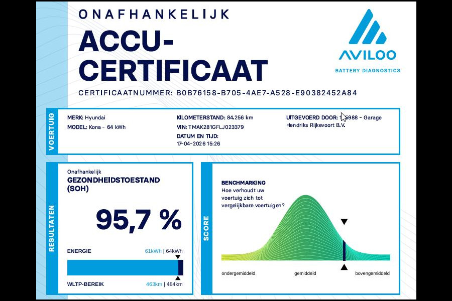 Hyundai Kona EV Comfort 64 kWh | SOH: 95,7% | DAB+ Ontvanger | Camera |