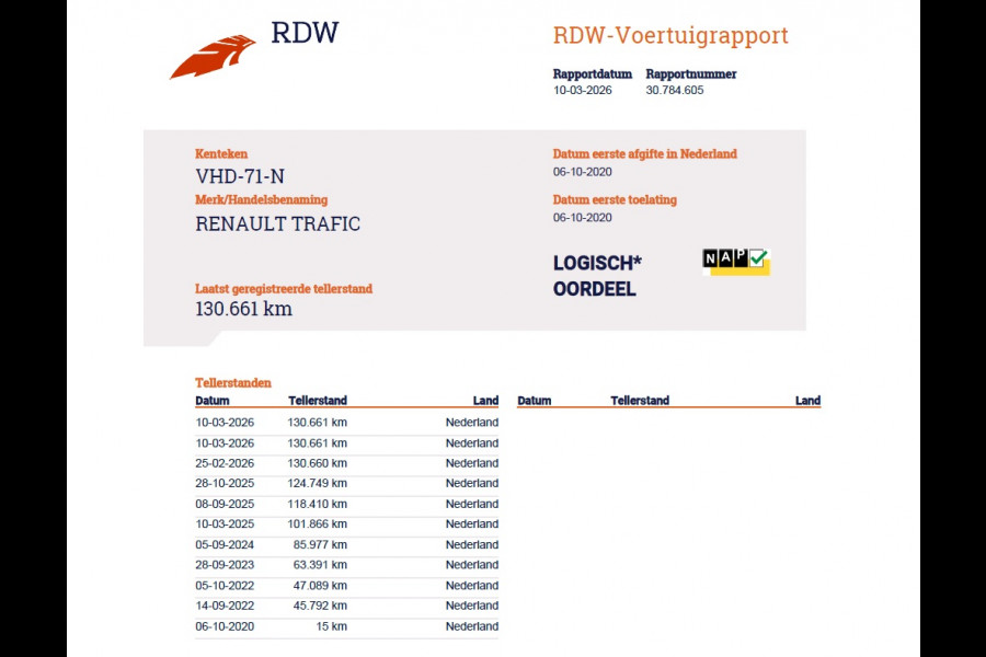 Renault Trafic 2.0dCi 120PK 3-Pers. Trekhaak Euro 6 Apple Carplay Android Auto Airco Navi Cruise Control Led Bluetooth Pdc T29 L1H1 Betonplex Vloer Wandbetimmering Schuifdeur 1e Eigenaar Origineel Nederlandse Bus